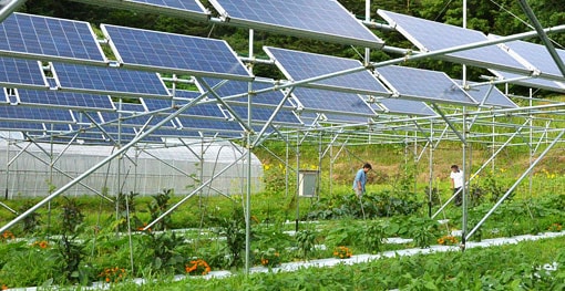 GÜNEŞ SOLAR ENERJİ SİSTEMLERİ